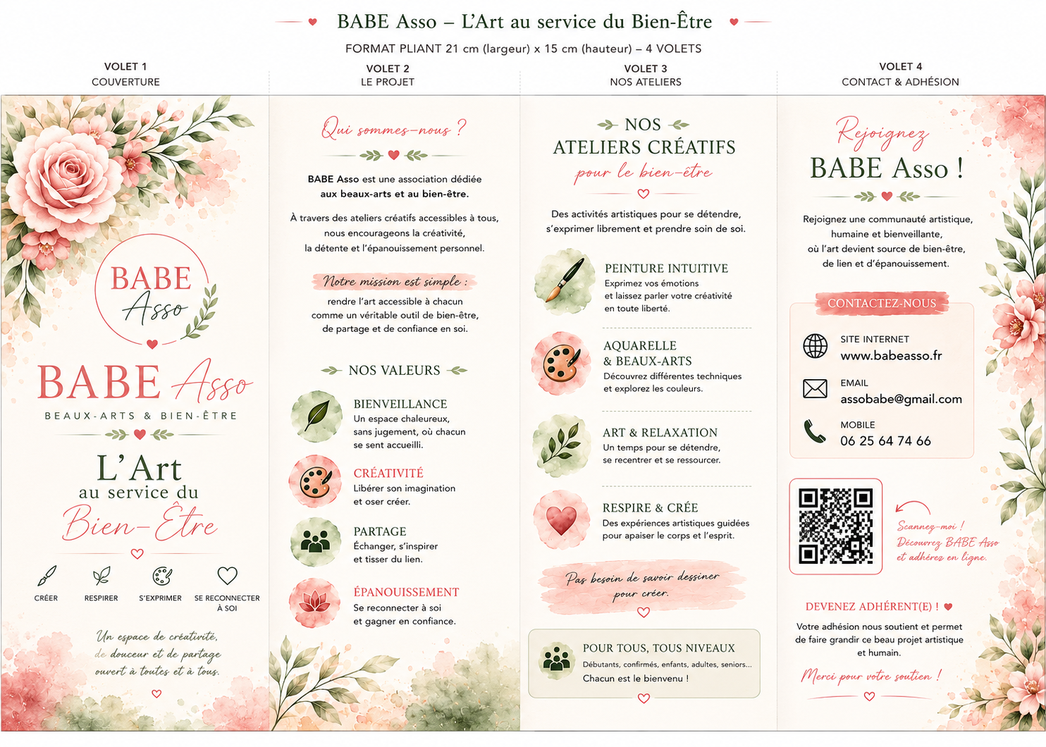 Exposition BABE : partager les créations